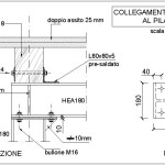 collegamento 1